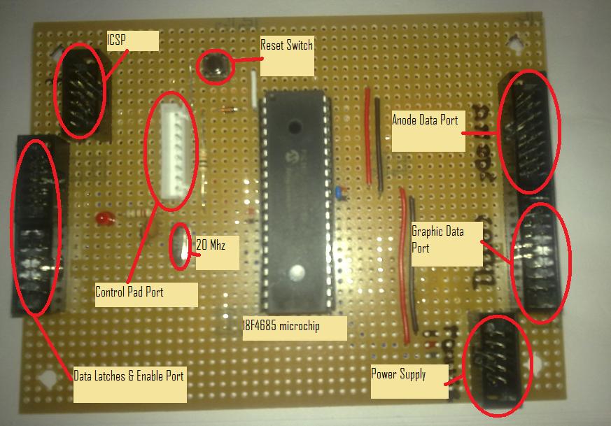 microchip board edited.jpg