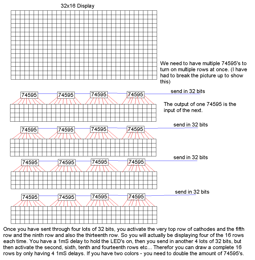 16x32Display.PNG