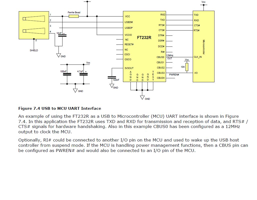 usb to mcu.png